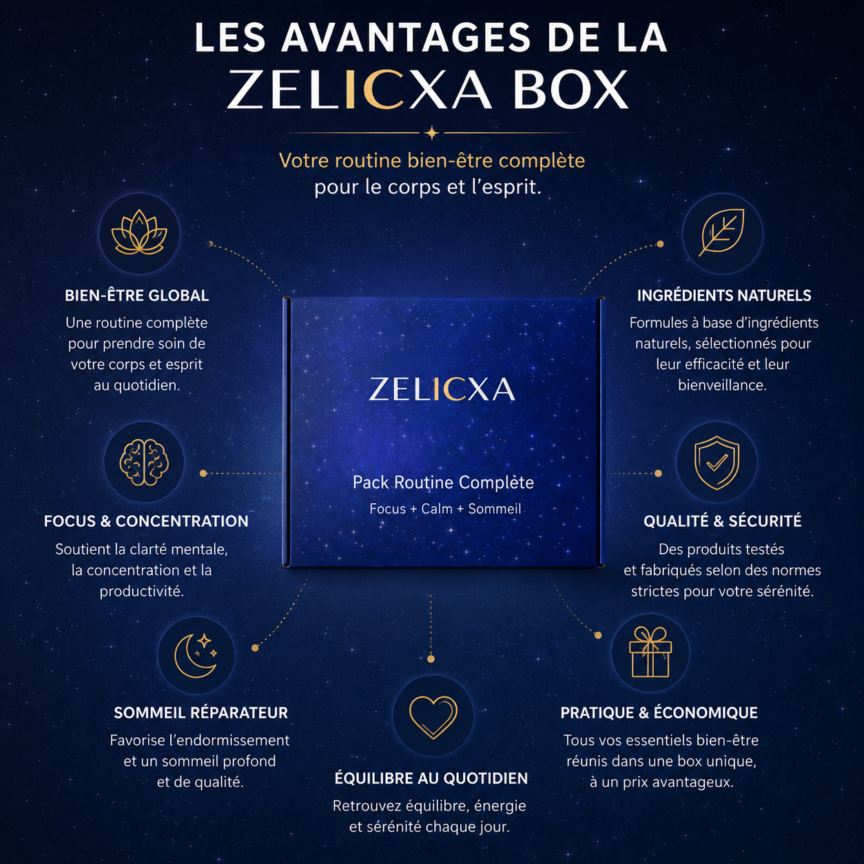 Zelicxa Routine Complète Bien-Être