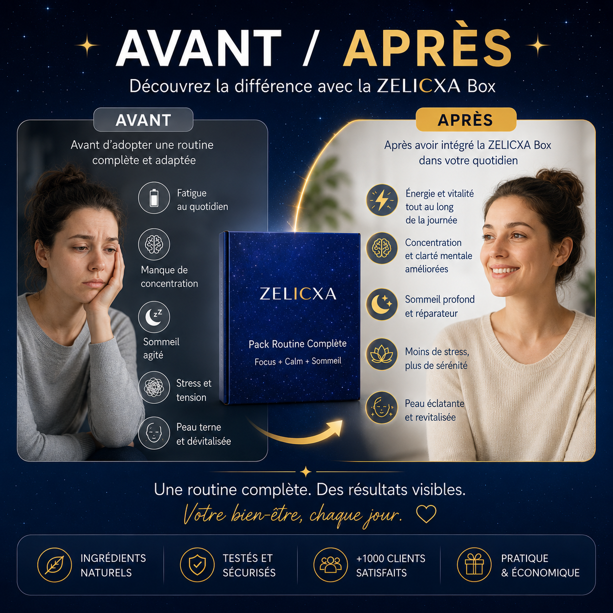 Zelicxa Routine Complète Bien-Être